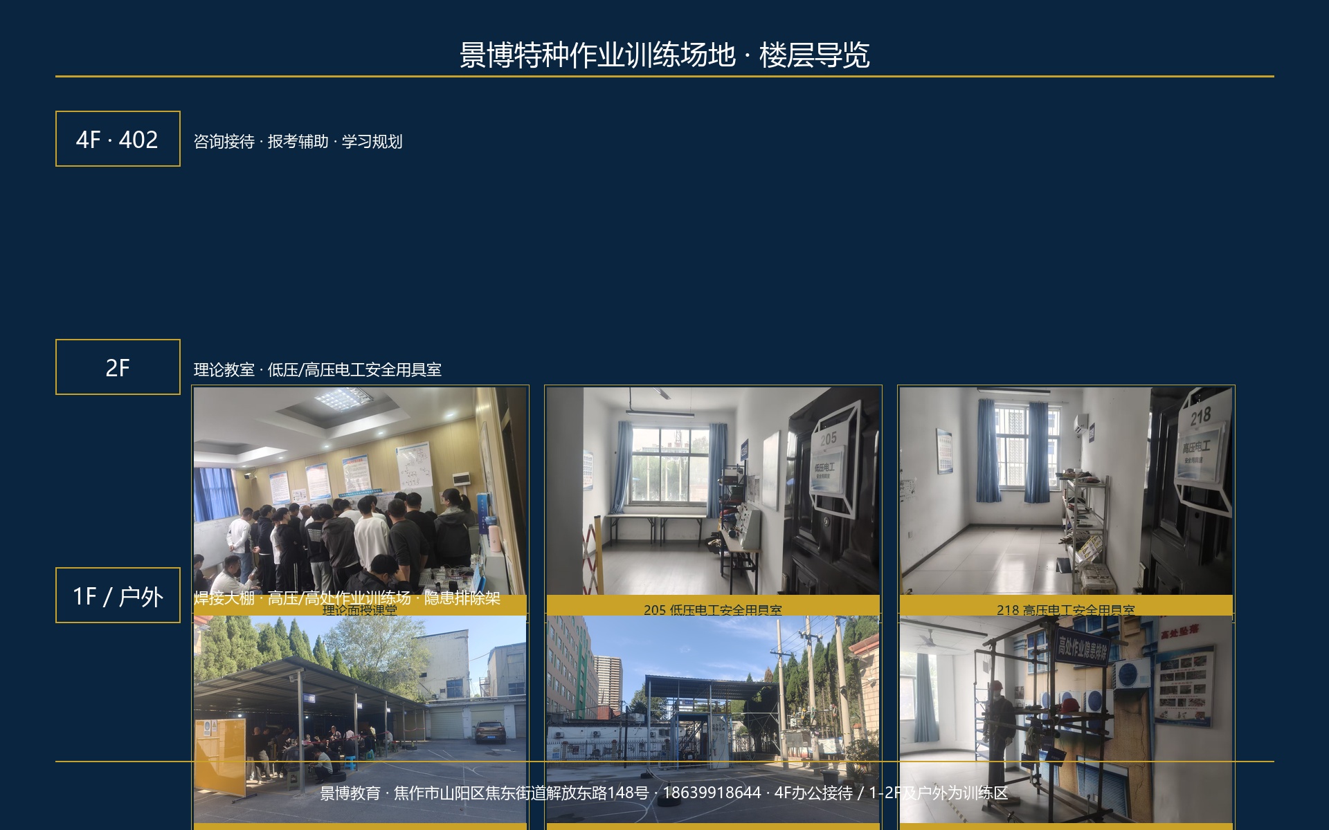 景博特种作业训练场地楼层导览图